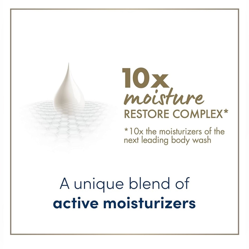 This is a Dove Body Love Hyper-Reactive Skin Balance Body Cleanser, 2 Pack - Picture 8 of 9
